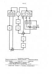 Автоматический регулятор возбуждения для синхронной машины (патент 1007175)