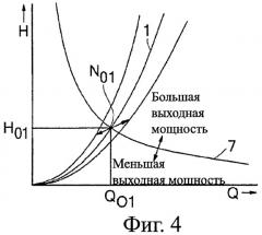 Способ и устройство для измерений, проверки и/или непрерывного контроля функционирования турбины (патент 2451825)