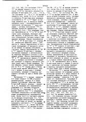Кольцевой счетчик (патент 974592)