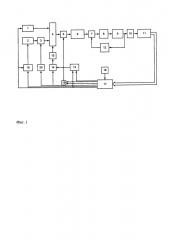 Способ управления газотурбинным двигателем с форсажной камерой сгорания и система для его осуществления (патент 2652267)