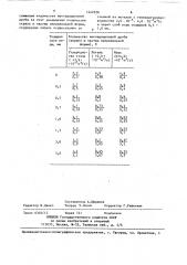 Способ получения дроби (патент 1442326)