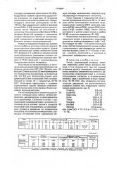 Чугун (патент 1776697)