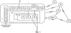 Мобильный комплекс забора и заготовки крови (патент 2470801)