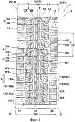 Пневматическая шина (патент 2573124)