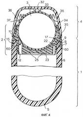Распределительное устройство косметических средств (патент 2350238)