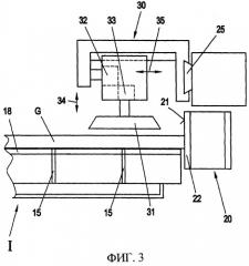 Способ перемещения и позиционирования листов стекла и устройство для его осуществления (патент 2266262)