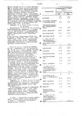 1,3-бис(2,4-диокстибутил)-5- оксиметилизоциануровая кислота в качестве адгезионной добавки к клеям-расплавам (патент 721428)