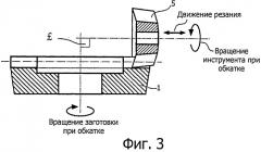 Способ непрерывного изготовления плоских зубчатых колес (патент 2518818)