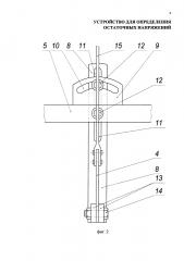 Устройство для определения остаточных напряжений (патент 2645843)