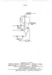Способ автоматического регулирования процесса получения алкил (арил) хлорсиланов в реакторе кипящего слоя (патент 523901)
