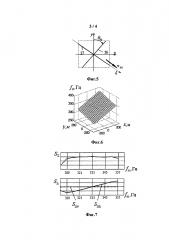 Радиолокационный способ и устройство для дистанционного измерения полного вектора скорости метеорологического объекта (патент 2602274)