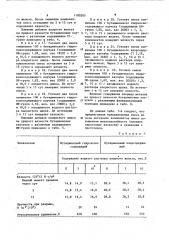 Вулканизуемая резиновая смесь (патент 1100285)