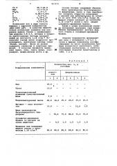 Состав для покрытия (патент 821475)