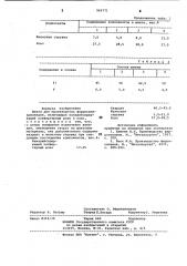Шихта для производства ферросиликованадия (патент 969771)