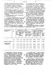 Средство для консервирования кормов и способ его получения (патент 1071293)