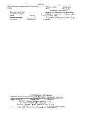 Огнеупорная шликерная масса (патент 740727)