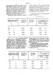 Способ получения твердого поглотителя углекислого газа (патент 565696)