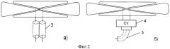 Диапазонный симметричный вибратор (патент 2407117)
