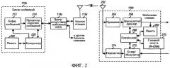 Фильтрация широковещательных sms сообщений (патент 2319321)