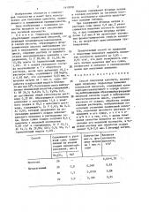 Способ получения криолита (патент 1419978)