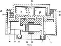 Нагрузочный способ синхронизации движения поршней свободнопоршневого двигателя внутреннего сгорания (патент 2328607)