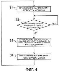 Фототранзистор и оснащенное им дисплейное устройство (патент 2488193)