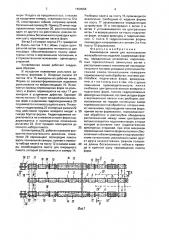 Конвейерная линия для изготовления железобетонных изделий (патент 1664566)