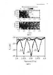 Частотный фильтр свч сигнала на магнитостатических волнах (патент 2666968)