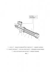 Способ увеличения тяги гибридного ракетного двигателя (патент 2598984)
