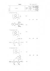 Полимерная композиция (патент 493485)