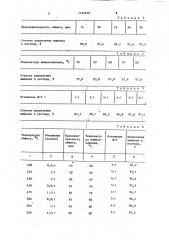 Способ переработки медных шликеров (патент 1134616)