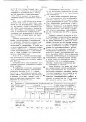 Способ контейнеризации сцинтилляционных монокристаллов (патент 776269)