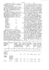 Способ депарафинизации остаточного рафината (патент 1247403)