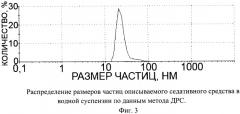 Седативное средство и способ его получения (патент 2506075)