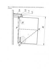 Способ контроля процесса створения двухстворчатых ворот шлюзового отсека и устройство для его реализации (патент 2623044)
