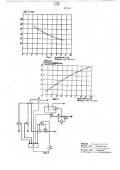 Способ автоматического управления процессом обводнения реакционной массы в производстве фенола и ацетона (патент 874103)