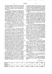 Способ обработки сульфидных медных концентратов (патент 1696525)