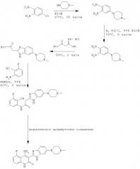 Способы получения гетероциклических соединений (патент 2437878)
