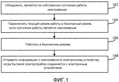 Способ и устройство для переключения режимов (патент 2634231)