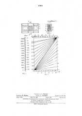 Устройство для определения технологических усилий обработки материалов давлением (патент 473931)