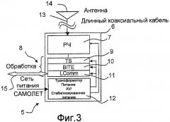 Распределенная архитектура для радионавигационного оборудования (патент 2483443)