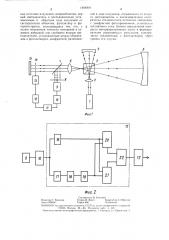 Неравноплечий лазерный интерферометр (патент 1404810)
