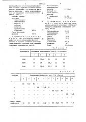 Состав для предотвращения отложений неорганических солей (патент 1305133)