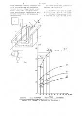 Газоразрядный датчик для измерения линейных величин (патент 637699)