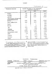 Способ отбора биохимически активных веществ (патент 516957)