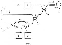 Интерферометрическое устройство (варианты) (патент 2273823)