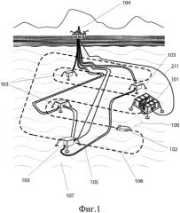 Автономная подводная система для четырехмерного мониторинга окружающей среды (патент 2590800)