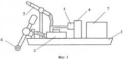 Способ пылеподавления на пляжах хвостохранилища и устройство для его осуществления (патент 2272147)