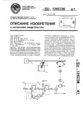 Система регулирования подачи топлива дизельного двигателя внутреннего сгорания (патент 1245736)
