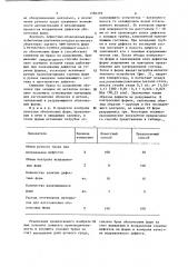 Способ исправления дефектов оболочковых форм (патент 1186359)